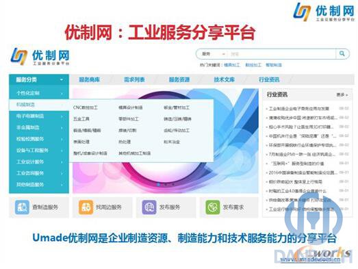 優(yōu)制網(wǎng)，工業(yè)服務(wù)分享平臺